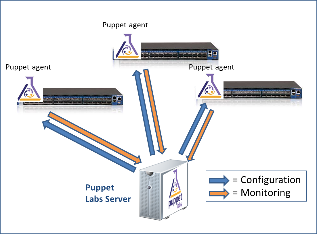 Alt Text (1102x815), Png Download