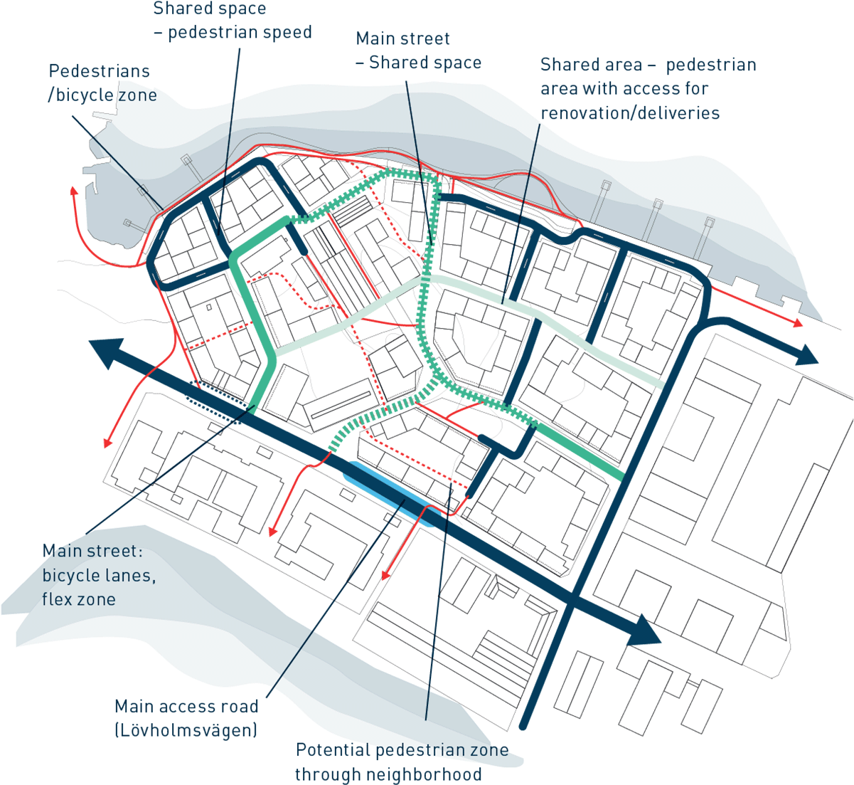 The Site Sits Between The Inner City And Green Suburban (1240x1211), Png Download