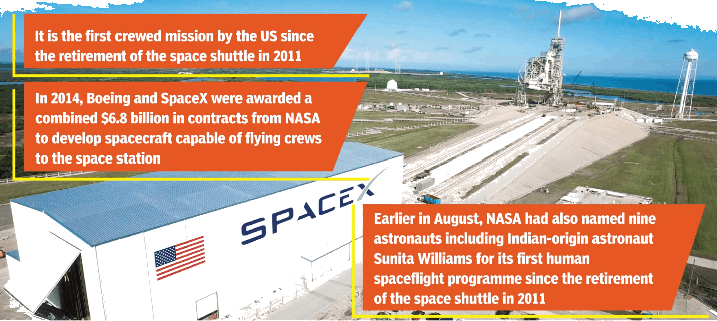 Image Of International Space Station (1428x640), Png Download