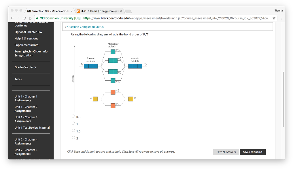 5-molecular Orb (1024x595), Png Download