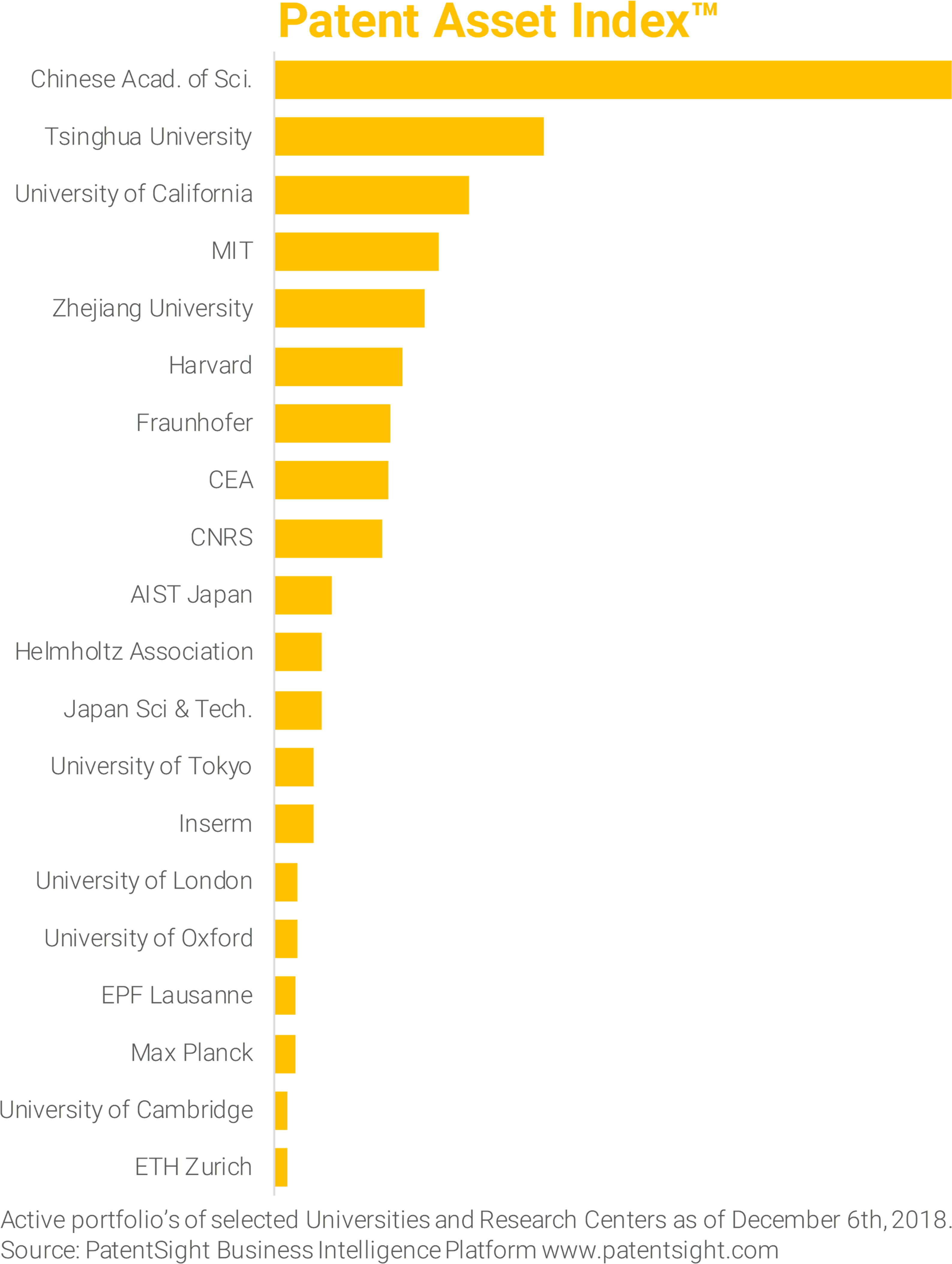 Application Fields And Active Protection (3550x4348), Png Download