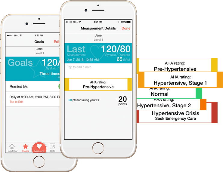 Goals@2x (740x600), Png Download