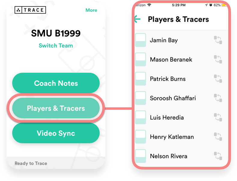 The Players & Tracers Functions As A Way To Check Your (1100x700), Png Download