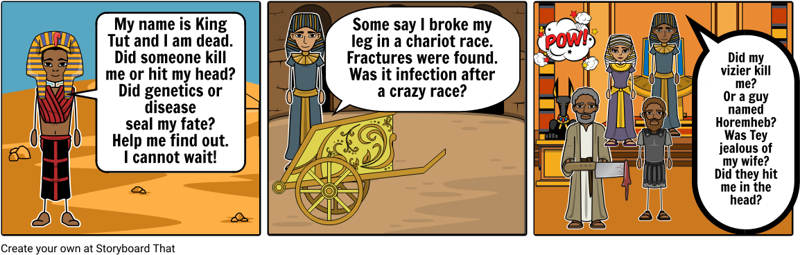 King Tut (1164x385), Png Download