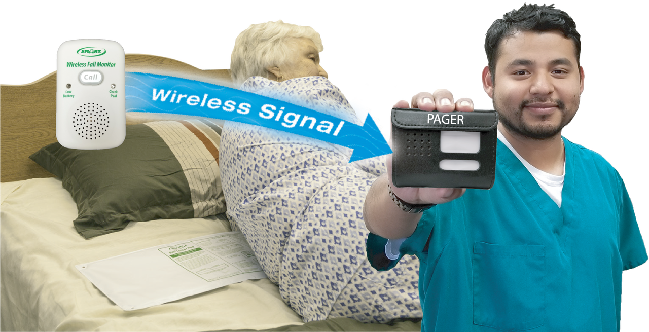 Fall Prevention Alert Bed Pad To Wireless Pager (1280x655), Png Download