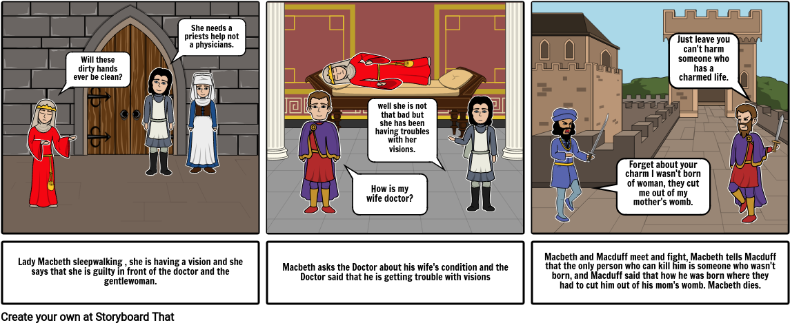 Act 5 Macbeth (1165x488), Png Download