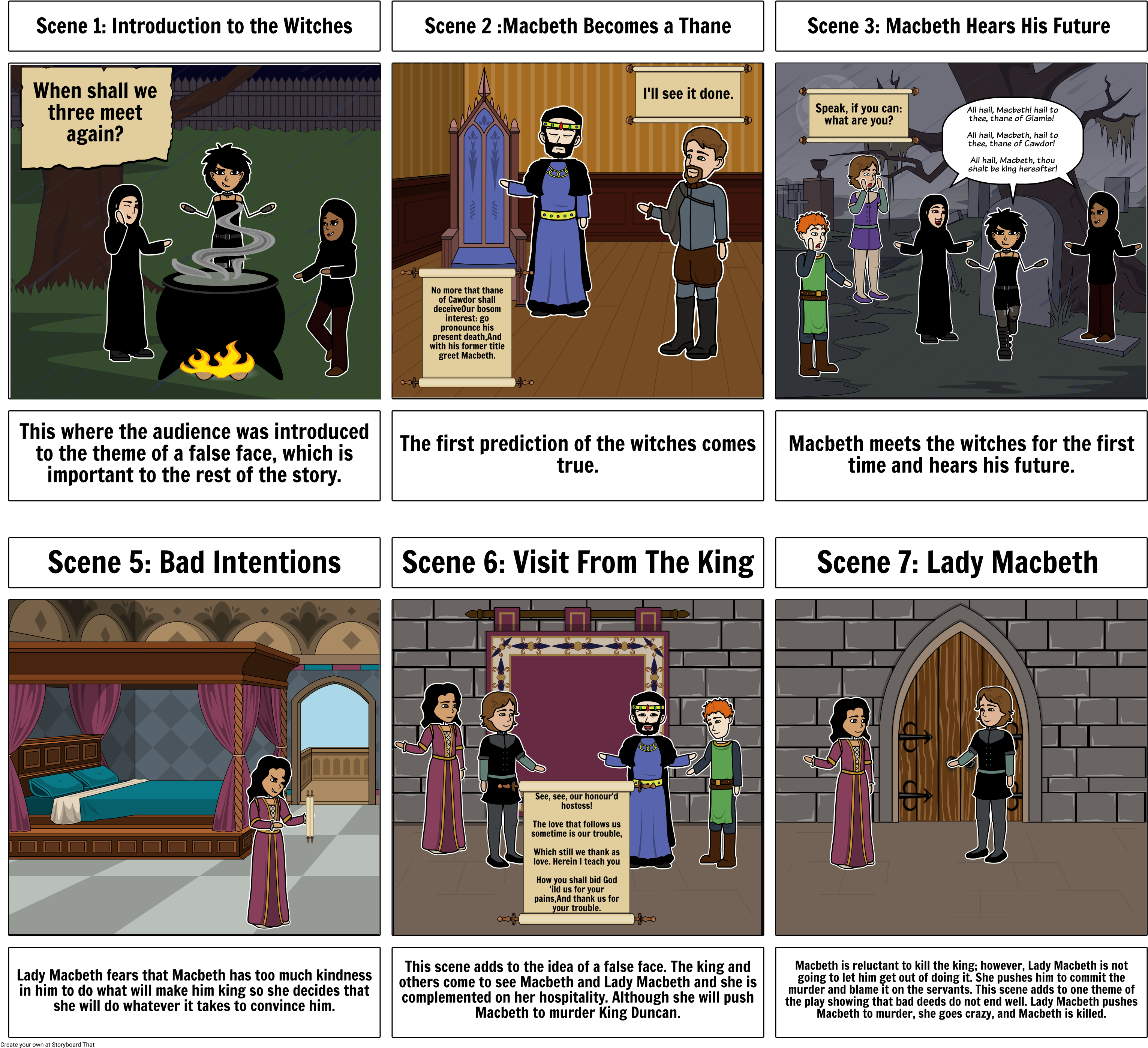 Macbeth Act 1 3 8 (3101x2832), Png Download