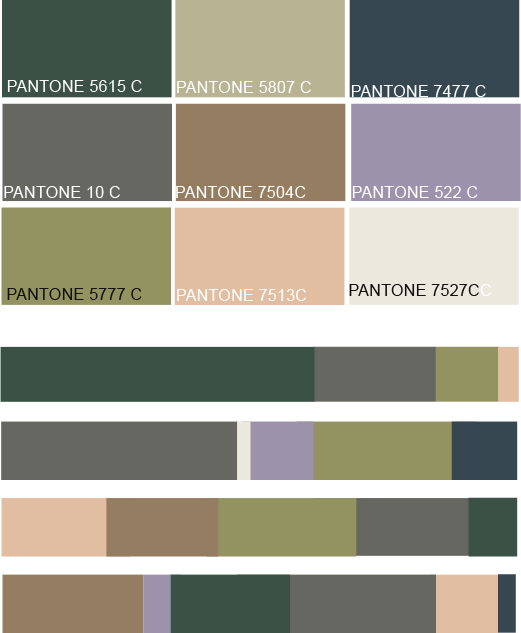 Blurred Camo (521x633), Png Download