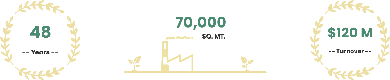 With A Mission To Offer The Best And Most Effective (1400x400), Png Download