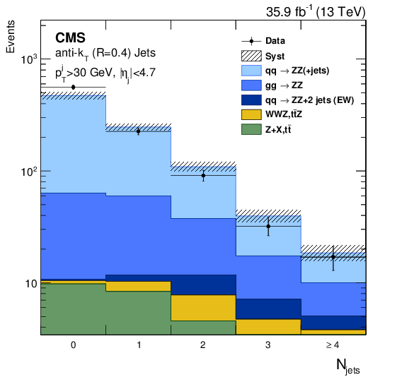 Show More Plots (842x595), Png Download