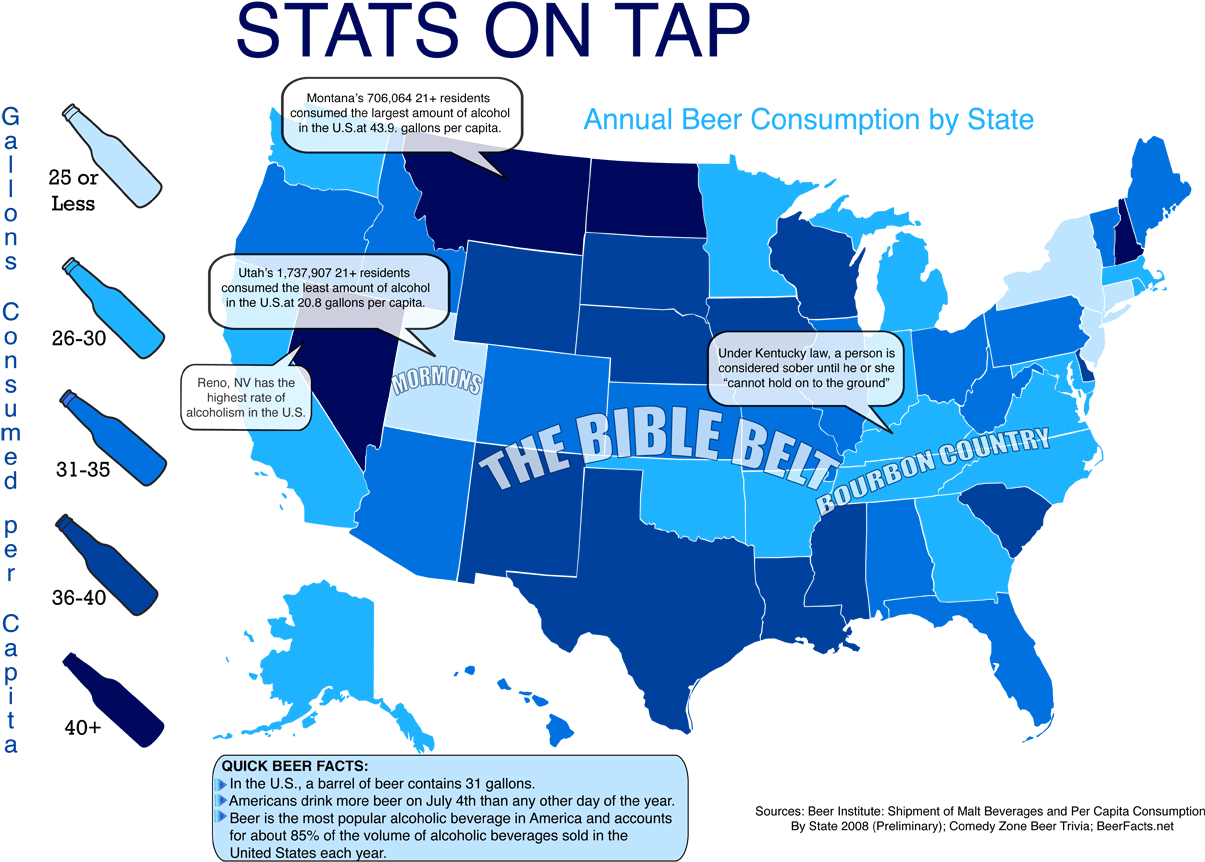 Beer Consumption By State (1260x913), Png Download