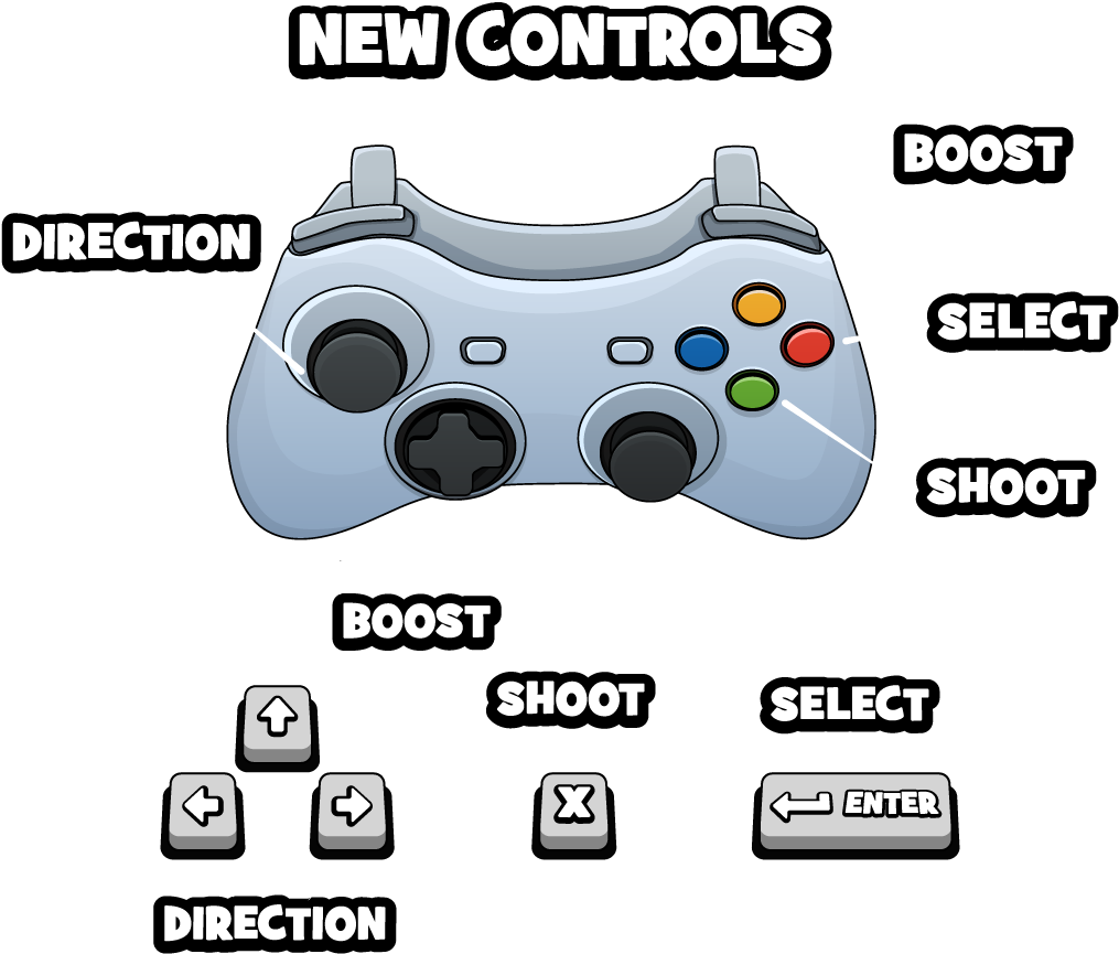 Press Tab To Show Current Mission (1030x891), Png Download