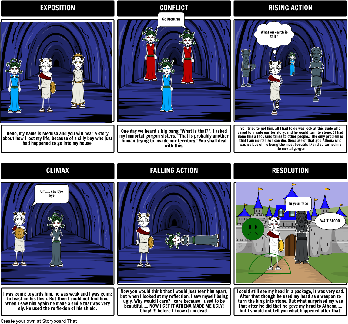 My Life As A Gorgon (1164x1086), Png Download