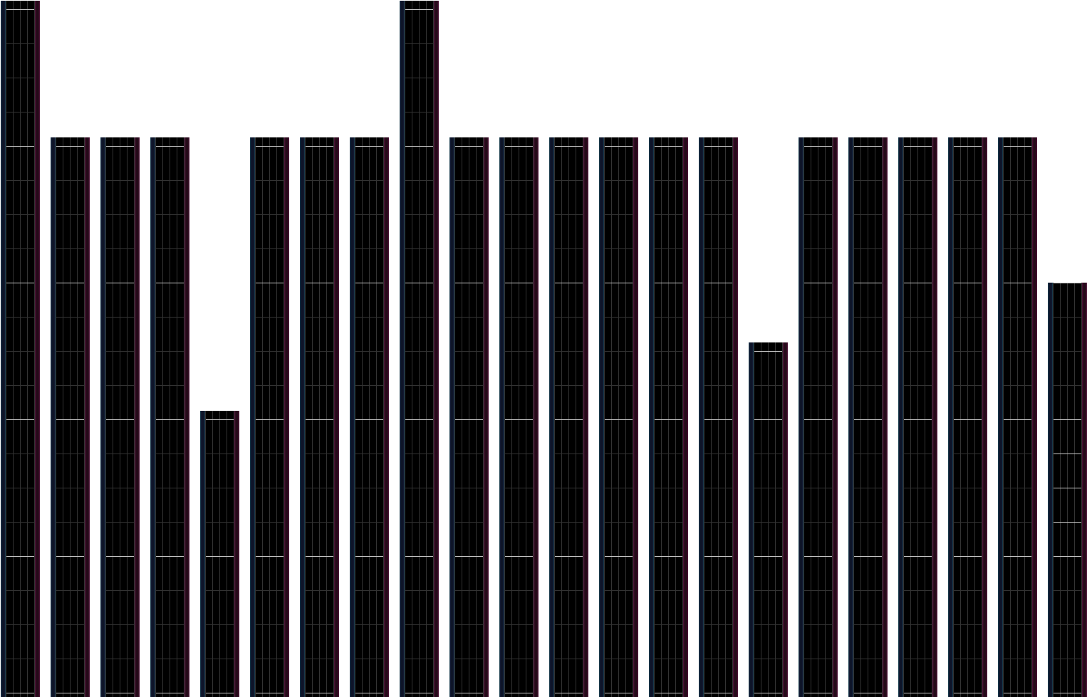 Snow Storm Png (1550x978), Png Download