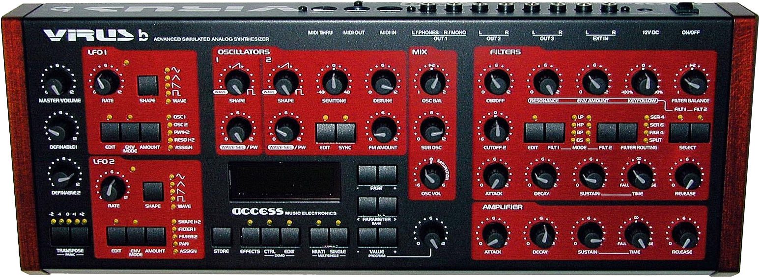 Http - //img - Audiofanzine - Music Virus B 1395 - (1600x606), Png Download