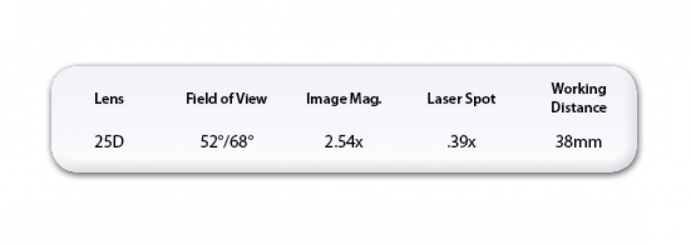 Volk Double Aspheric Lens 25d (1000x355), Png Download