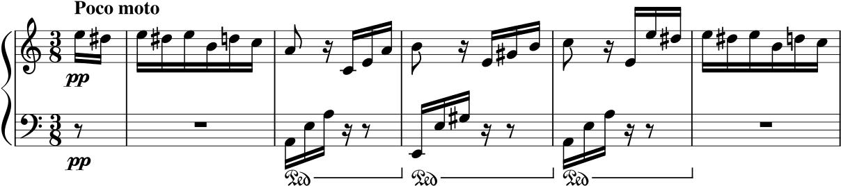 Für Elise Preview (1280x339), Png Download