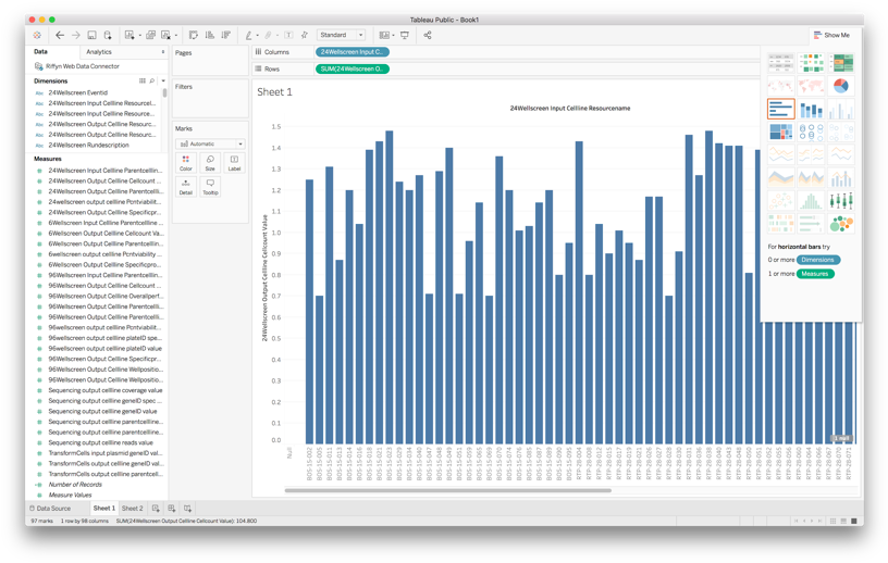 Data Tables From Riffyn Can Be Easily Imported And (823x523), Png Download