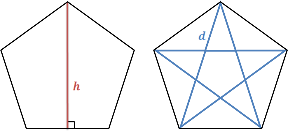 Pentagon Has Five Diagonals Equal In Length, Which (987x453), Png Download