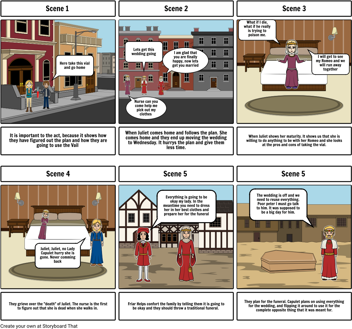 Romeo And Juliet (1164x1086), Png Download