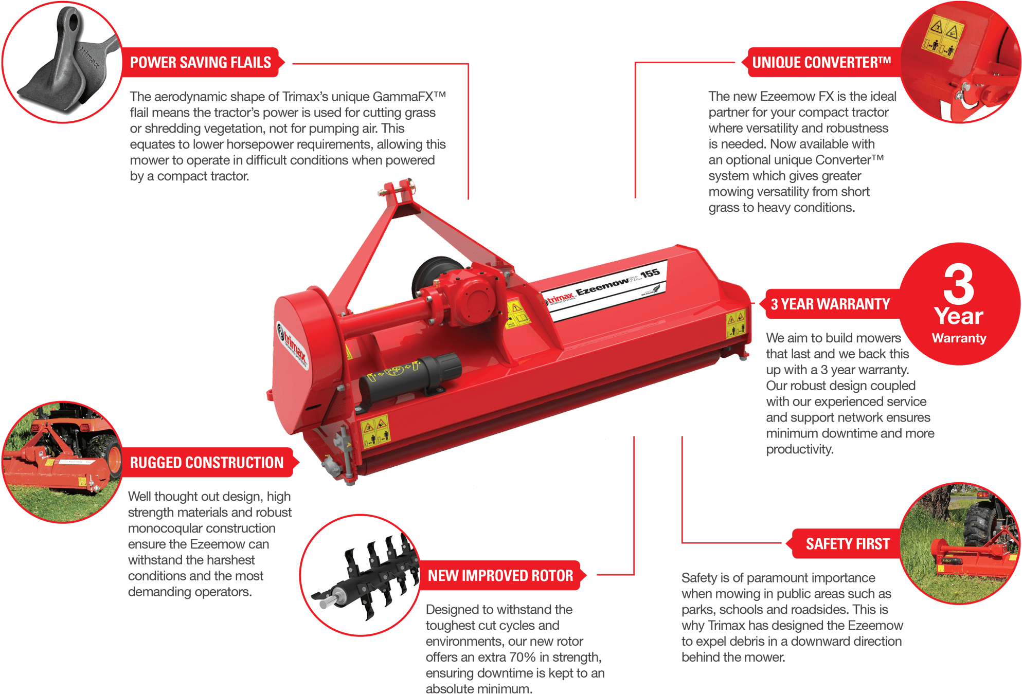 Features (2000x1374), Png Download