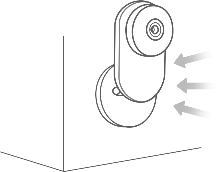 Turn Your Camera Clockwise To Fit Into The Base Mount (797x797), Png Download