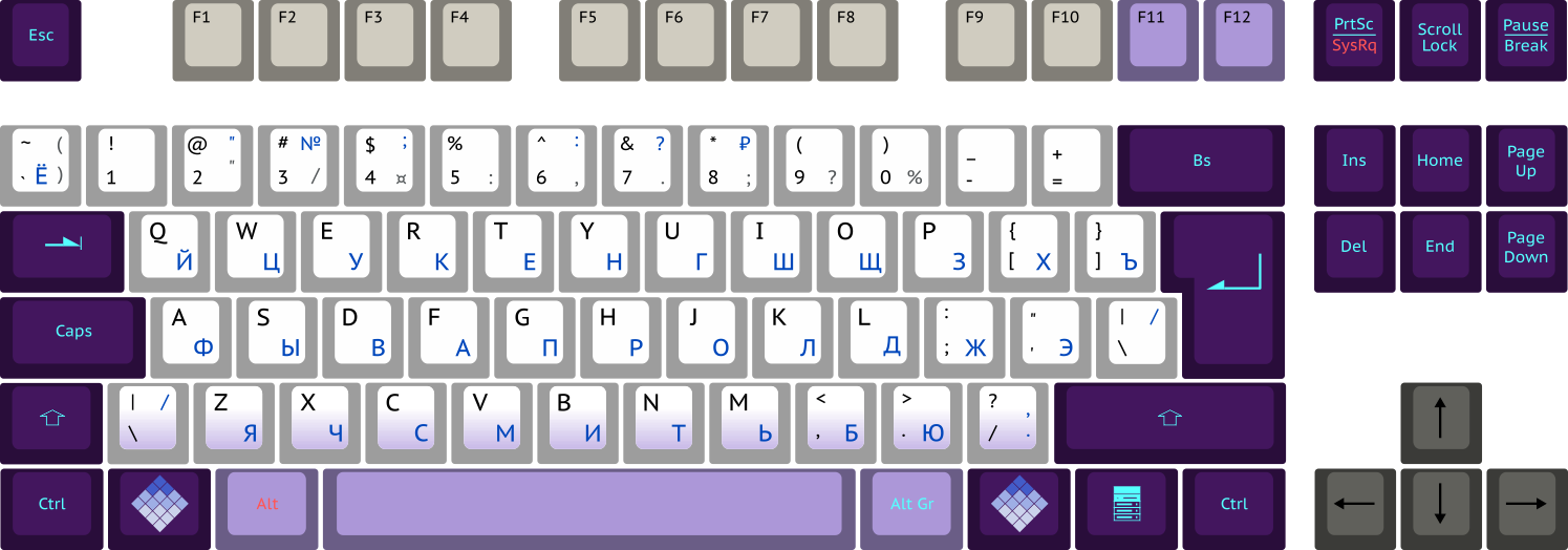 Choose Your Keycap Colors (1495x524), Png Download