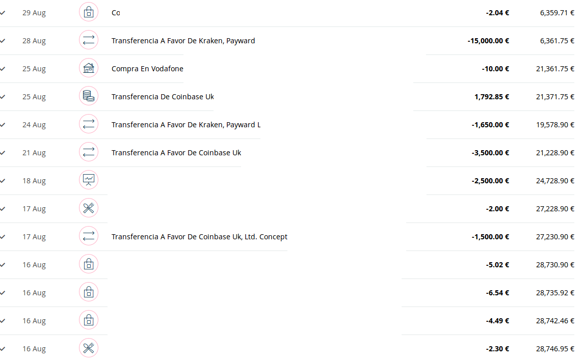 Business & Finance (1146x711), Png Download