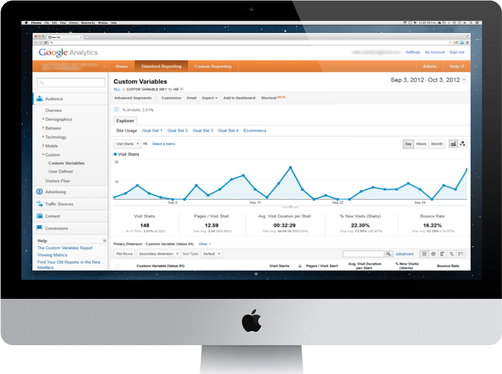 Custom Web Analytics Boca Raton (1280x810), Png Download