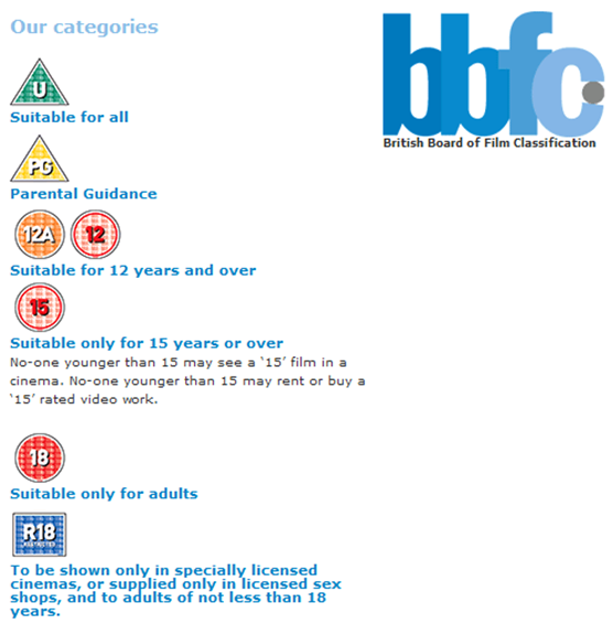 Based On These Classifications, I Would Say That My (556x566), Png Download