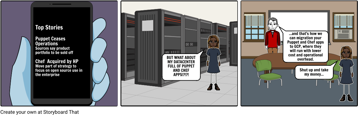 Chef And Puppet Exit (1164x385), Png Download