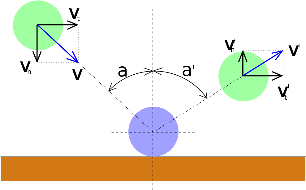 Wikipedia Psychonauts Raz In Lace Png Wikipedia Psychonauts (1024x643), Png Download