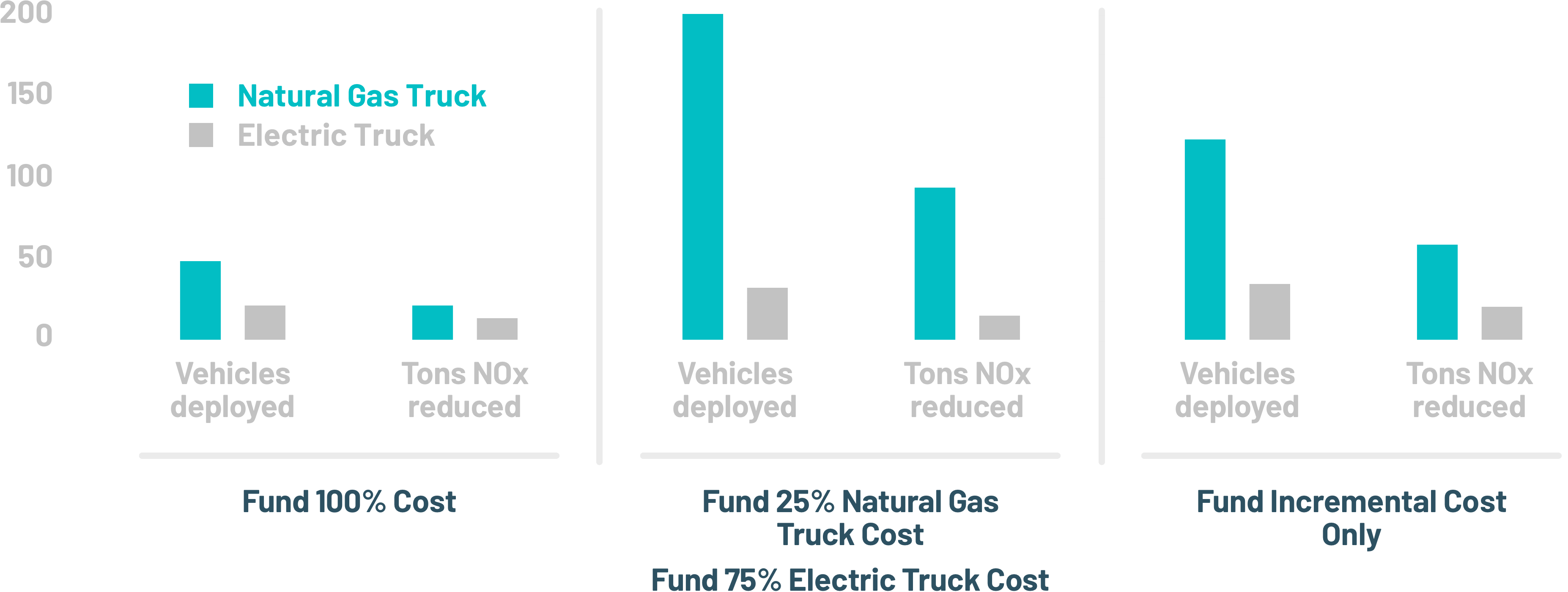 Aff-emt (3708x1401), Png Download