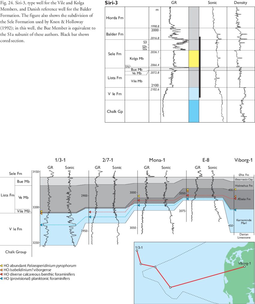 Correlation Diagram Showing Possible Diachronism Of (850x1012), Png Download