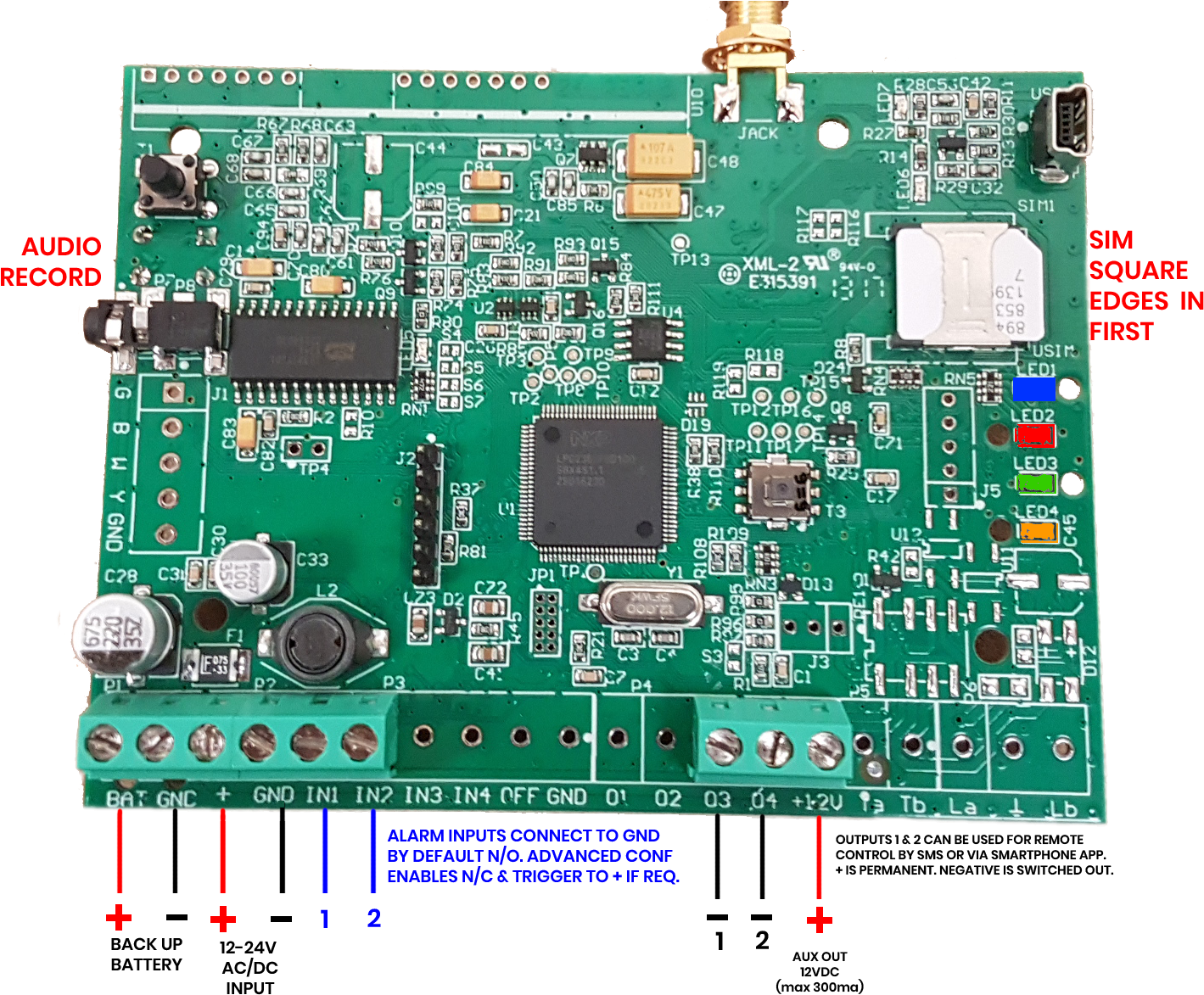Inserting The Sim Card (1459x1196), Png Download