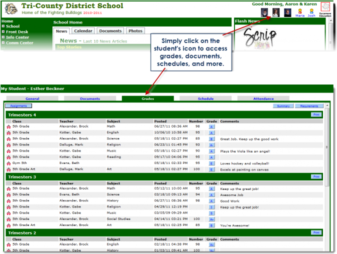 Parents Can Even Use Sycamore Education To Make Online (684x525), Png Download