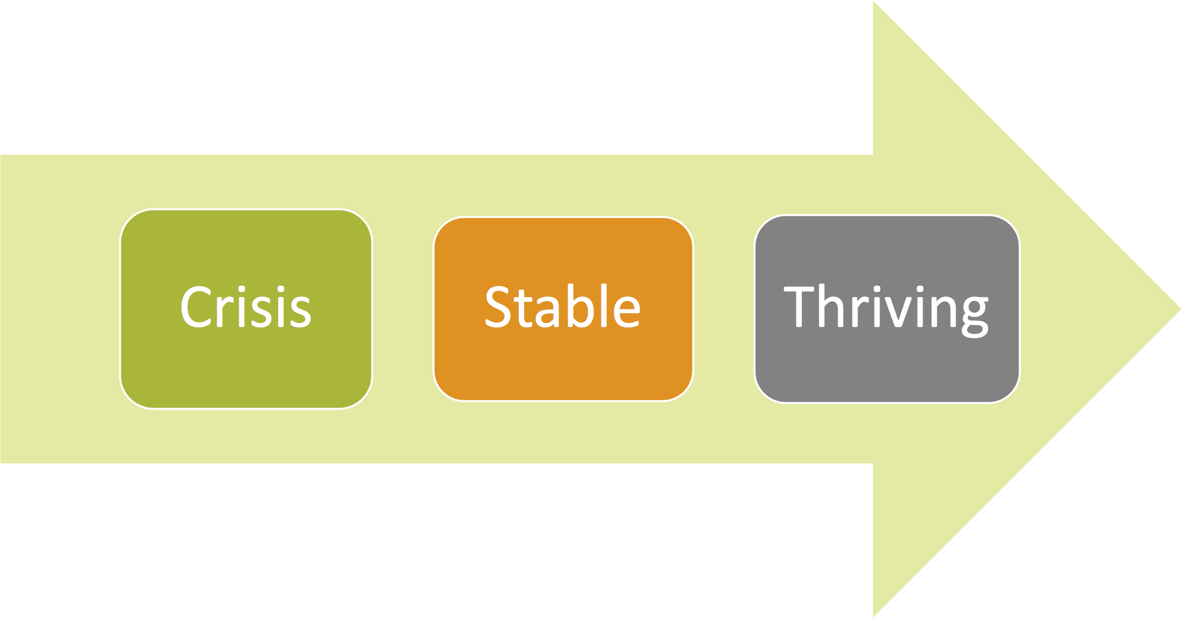 The-journey (2415x1263), Png Download