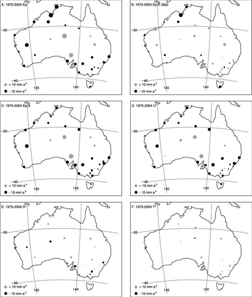 Trends In Observed Pan Evaporation Rate And Its Components (850x1000), Png Download