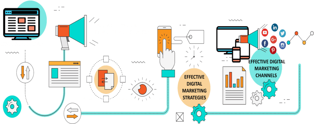 Tips To Improve Your Web Design Skills (1024x425), Png Download