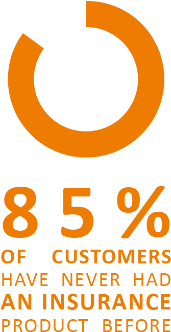 85-percent (610x720), Png Download