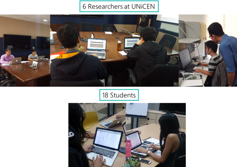 X-sid Uat2 Participants (800x564), Png Download