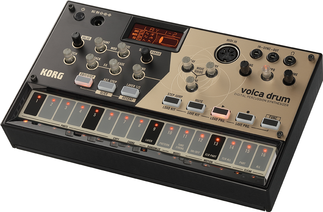 Adding These Distinctive Sounds To Your Rhythms Will (1200x700), Png Download