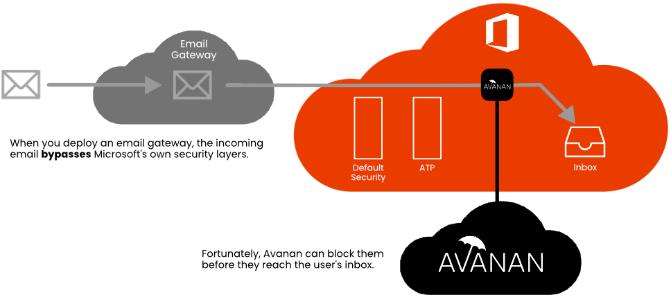 Mta-graphic (1000x500), Png Download