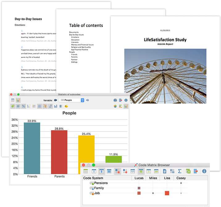 Qualitative Focus Group Analysis (740x740), Png Download