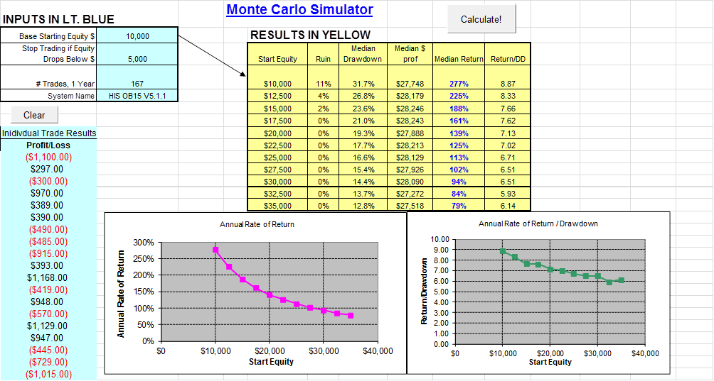 Mb-result (1004x537), Png Download