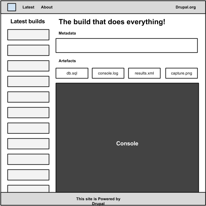 #4 - Drupalci - Result - Wireframe - Page (960x720), Png Download