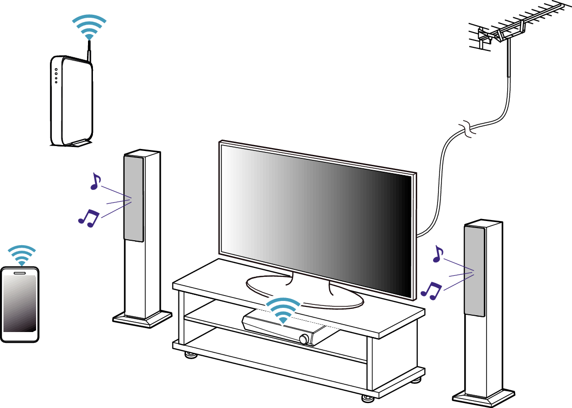 Conne Avr Tv - Denon Heos Avr (1157x827), Png Download