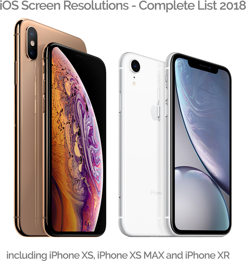 New Ios Screen Sizes - Iphone Xs And Xs Max (1000x1000), Png Download