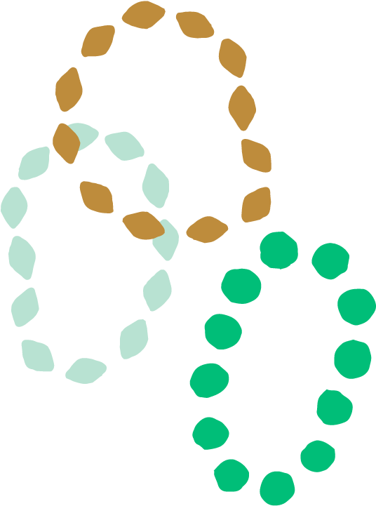 Bracelets - Bead (940x720), Png Download