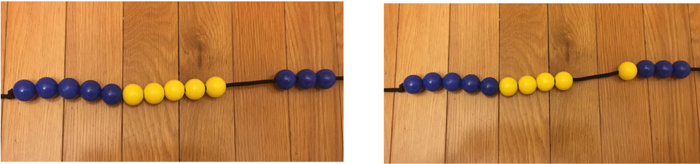 Addition Subtraction Same But Diferent Beads - Bead (1000x360), Png Download